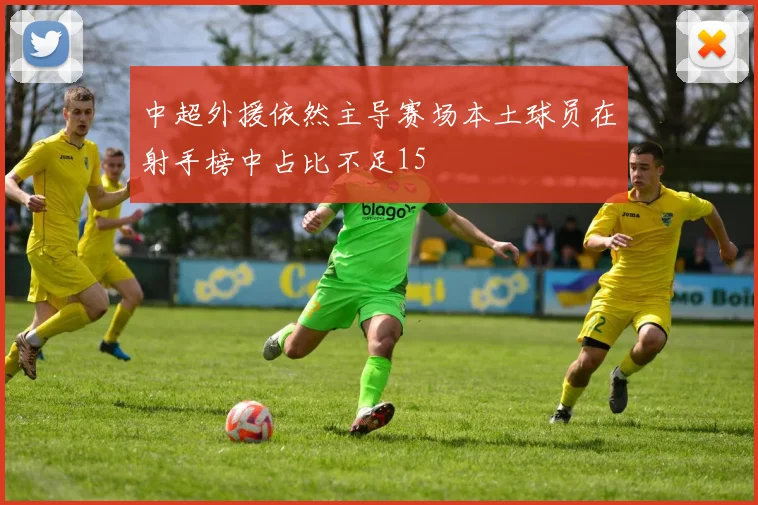 中超外援依然主导赛场本土球员在射手榜中占比不足15